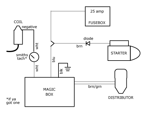 Wiring diagram